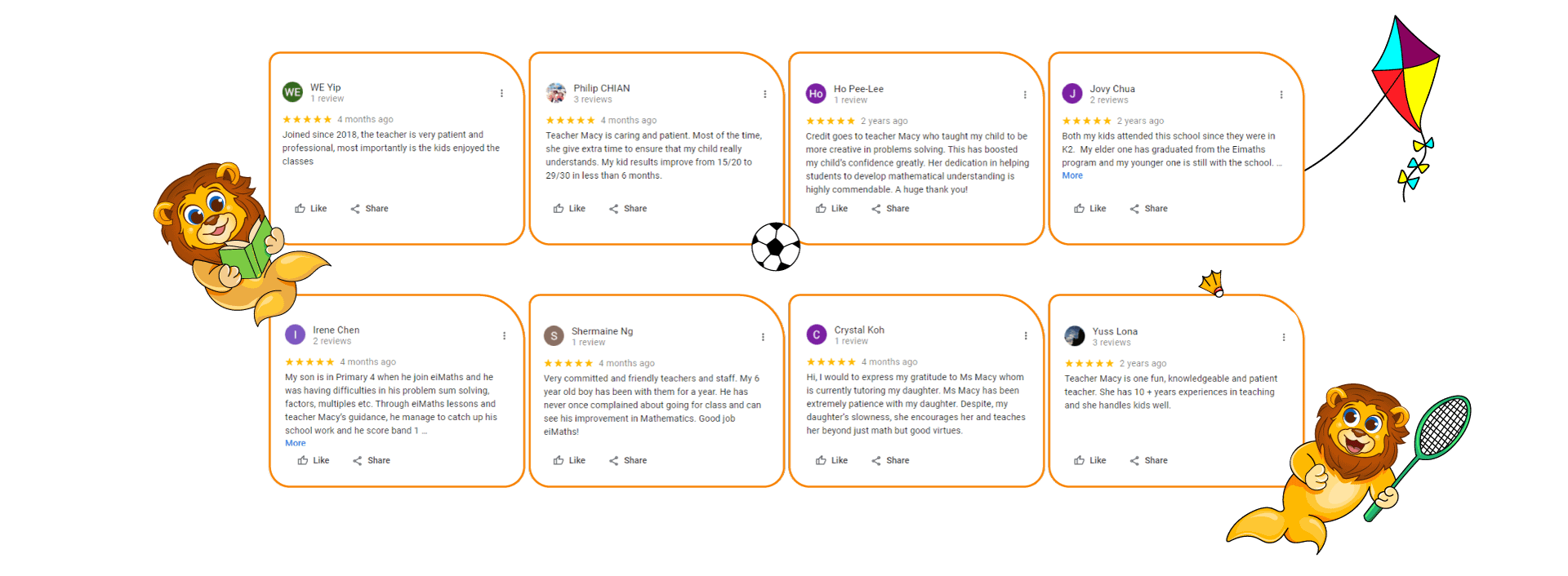 Reviews On  Google